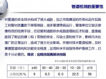 工業管道維護圖